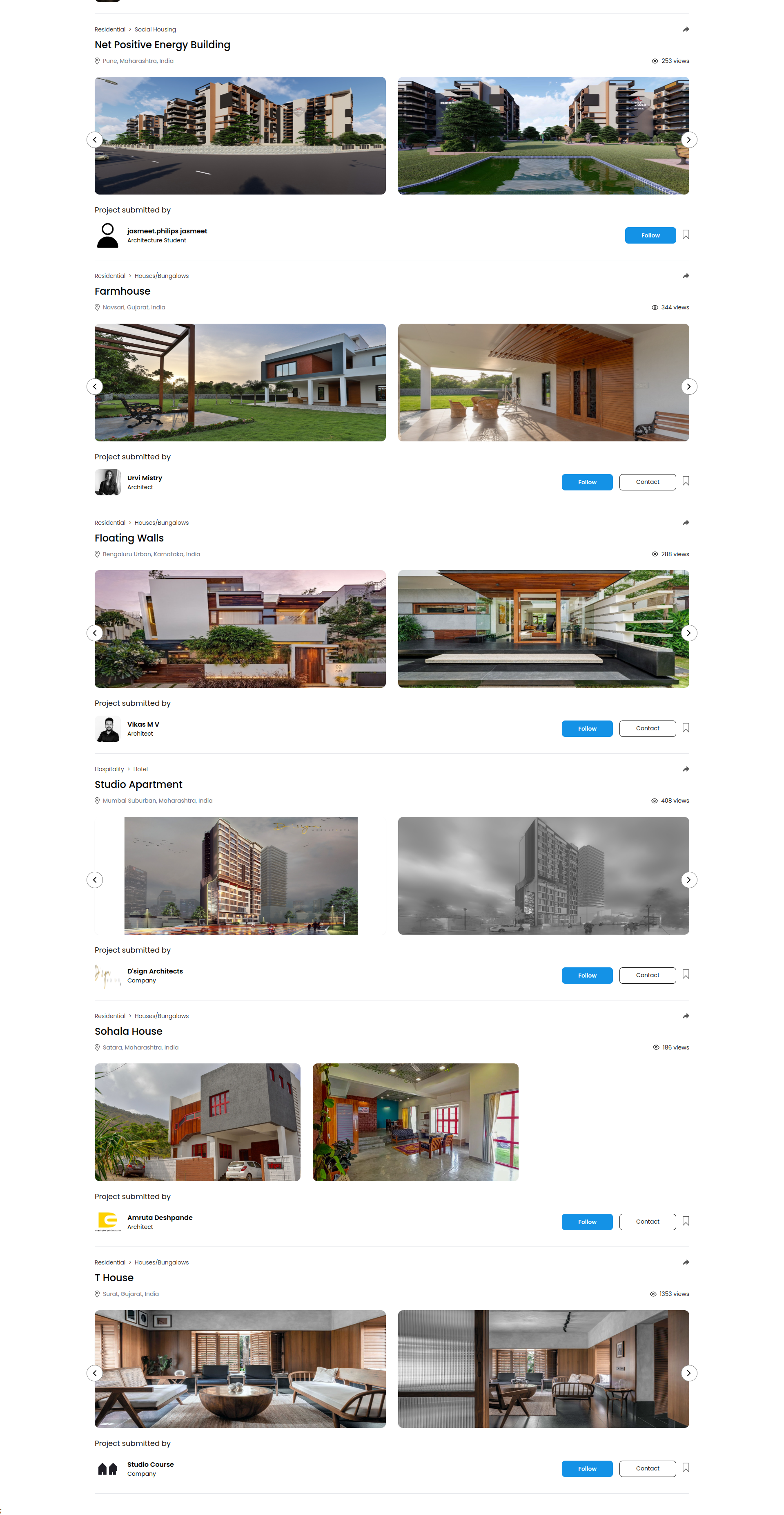 Archdais Competition Platform
